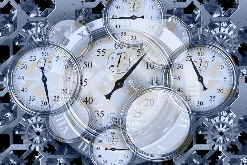 Time management concept